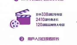 国产在线播放网站,畅享海量影视资源，打造专属观影天地