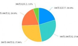 国产色一区,探寻中国色彩艺术的独特魅力